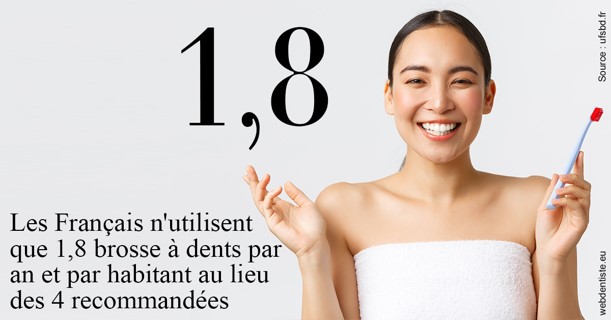 https://dr-fortier-pierre.chirurgiens-dentistes.fr/Français brosses