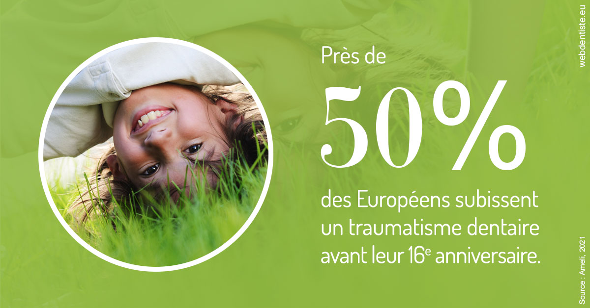 https://dr-fortier-pierre.chirurgiens-dentistes.fr/Traumatismes dentaires en Europe