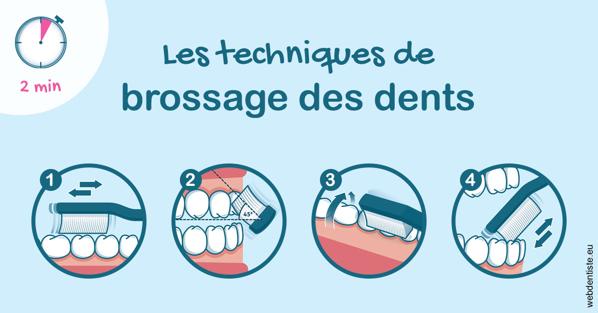 https://dr-fortier-pierre.chirurgiens-dentistes.fr/Les techniques de brossage des dents 1