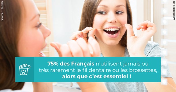 https://dr-fortier-pierre.chirurgiens-dentistes.fr/Le fil dentaire 3