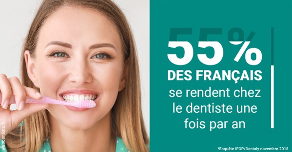 https://dr-fortier-pierre.chirurgiens-dentistes.fr/55 % des Français 2