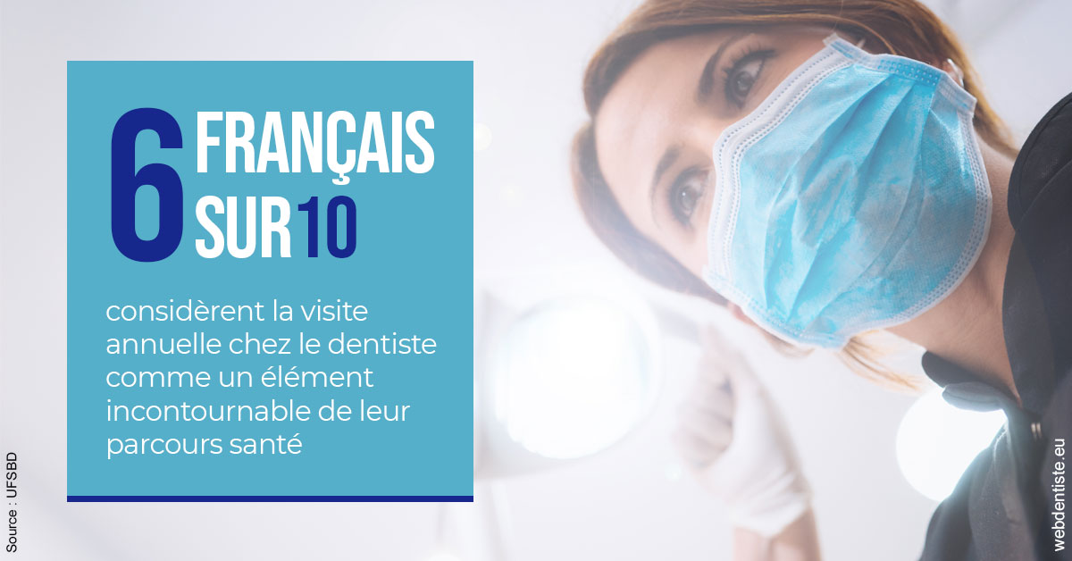 https://dr-fortier-pierre.chirurgiens-dentistes.fr/Visite annuelle 2