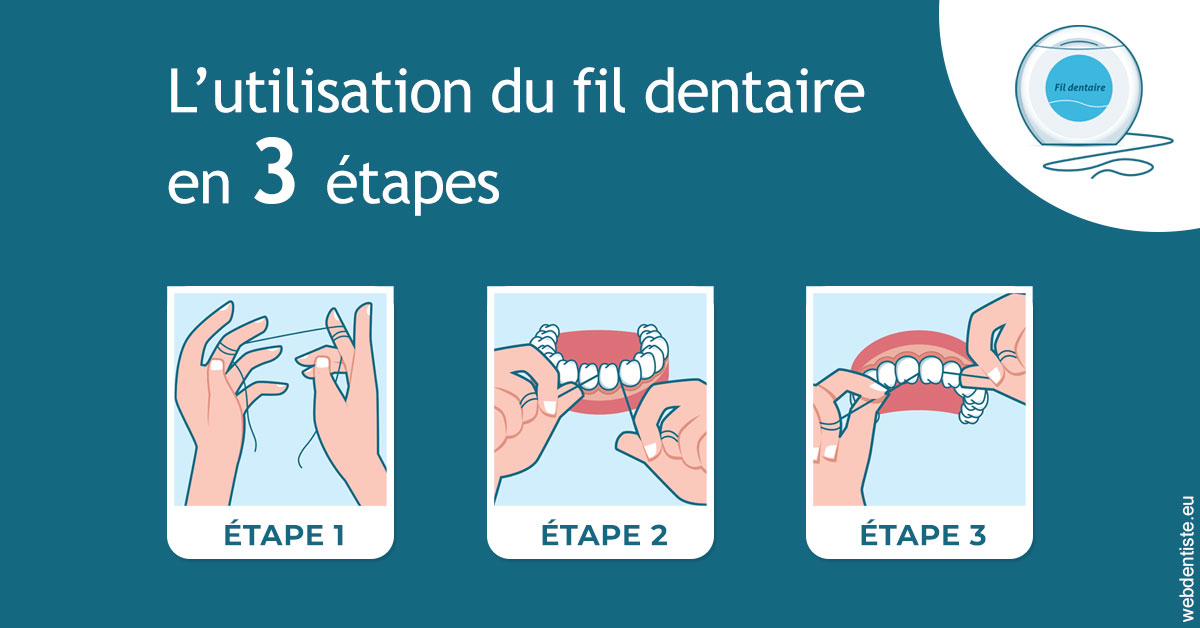 https://dr-fortier-pierre.chirurgiens-dentistes.fr/Fil dentaire 1