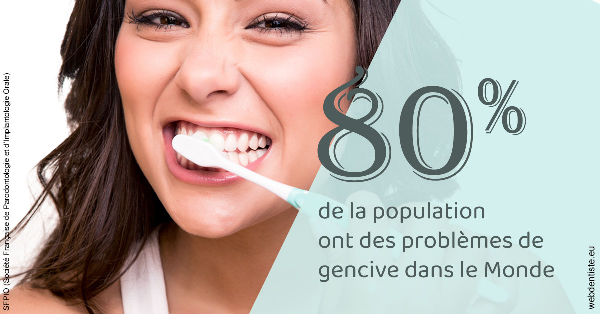 https://dr-fortier-pierre.chirurgiens-dentistes.fr/Problèmes de gencive 1